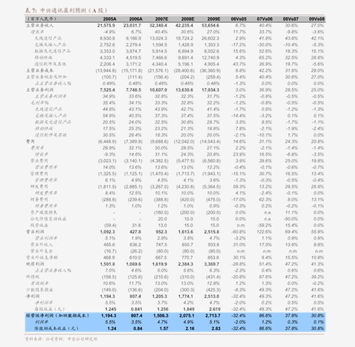 潤邦股份（002483）動態(tài)點評 并表中油環(huán)保助推業(yè)績增長，危廢行業(yè)布局前景廣闊