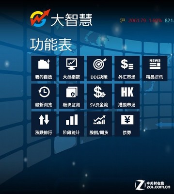 融合Win8美學(xué) 打造現(xiàn)代化外匯咨詢平臺(tái)界面設(shè)計(jì)